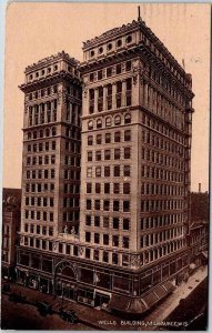 Postcard BUILDING SCENE Milwaukee Wisconsin WI AO8099