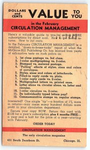 1936 McGRAW-HILL PUBLISHING CIRCULATION MANAGEMENT ADVERTISING POSTCARD P706