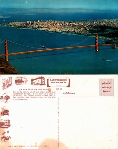 Golden Gate Bridge, Calif. (25778