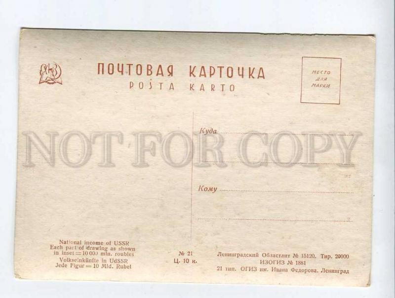 263109 USSR AVANT-GARDE PROPAGANDA national income Vintage 