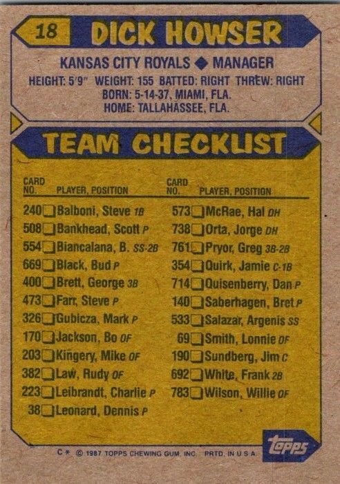 1987 Topps Baseball Card Dick Howser Manager Kansas City Royals s2355