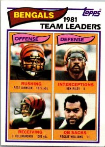 1982 Topps Football Card '81 Team Leaders Cincinnati Bengals sk8632