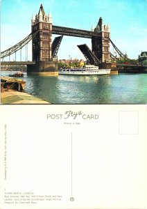 United Kingdom London