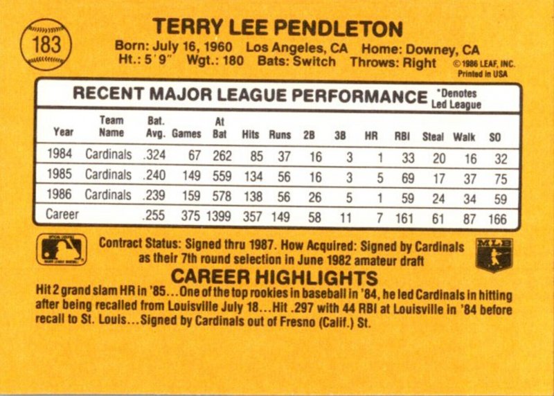 1985 Donruss Terry Pendleton (Correct)