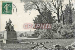 Old Postcard Rennes A Corner of Garden Plants