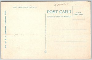 Akron Ohio 1930s Postcard Masonic Temple