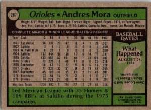 1979 Topps Baseball Card andres Mora Baltimore Orioles