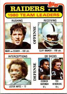 1981 Topps Football Card '81 Raiders Leaders Branch Hayes Hardman  sk10388