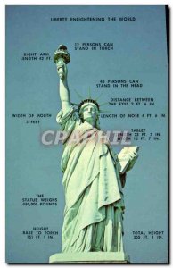 Modern Postcard Statue of Liberty Statue of Liberty Liberty Island New York