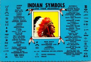 Indian Symbols and Their Meanings