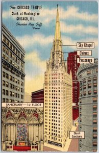 Chicago Temple Clark Washington Chicago Illinois Charles Ray Goff Pastor Postcar