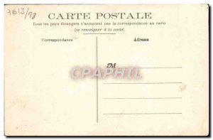 Old Postcard Chateau de Boscguerard Cote Sud