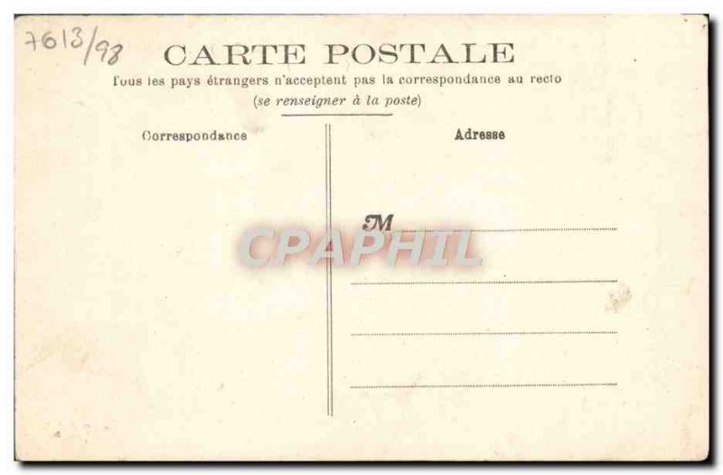 Old Postcard Chateau de Boscguerard Cote Sud