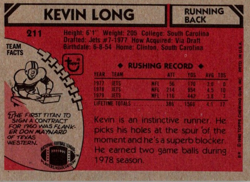 1980 Topps Football Card Kevin Long RB New York Jets sun0492