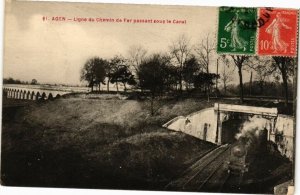 CPA AGEN-Ligne du Chemin de Fer passant sous le Canal (264273)