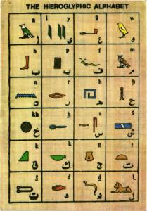 CPM EGYPTE The Hieroglyphic Alphabet (343382)