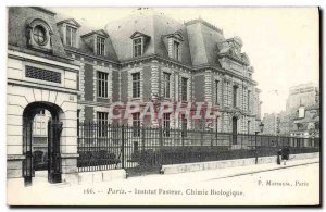 Old Postcard Paris Institut Pasteur Organic Chemistry