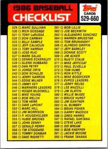 1986 Topps Baseball Card 1986 Checklist #529-660 sk10647