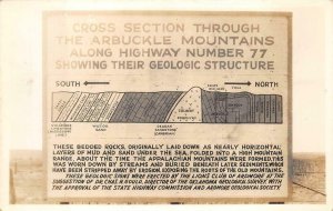 RPPC ARBUCKLE MOUNTAINS OKLAHOMA GEOLOGY STUDIO REAL PHOTO POSTCARD (1930s)