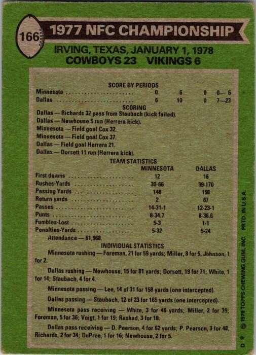 1978 Topps Football Card '77 NFC Championship Cowboys 23 Vikings 6 sk7525