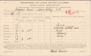 Department of Lands British Columbia 1913 Water Powers Investigation Postcard H6 