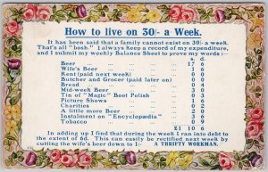 Vintage 'How to Live on 30/- a Week' Alpha Printed Postcard H81