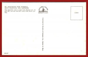 New Hampshire, White Mountains - Mount Washington From Intervale - [NH-383]