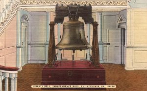 Vintage Postcard Liberty Bell Declaration Independence Philadelphia Pennsylvania