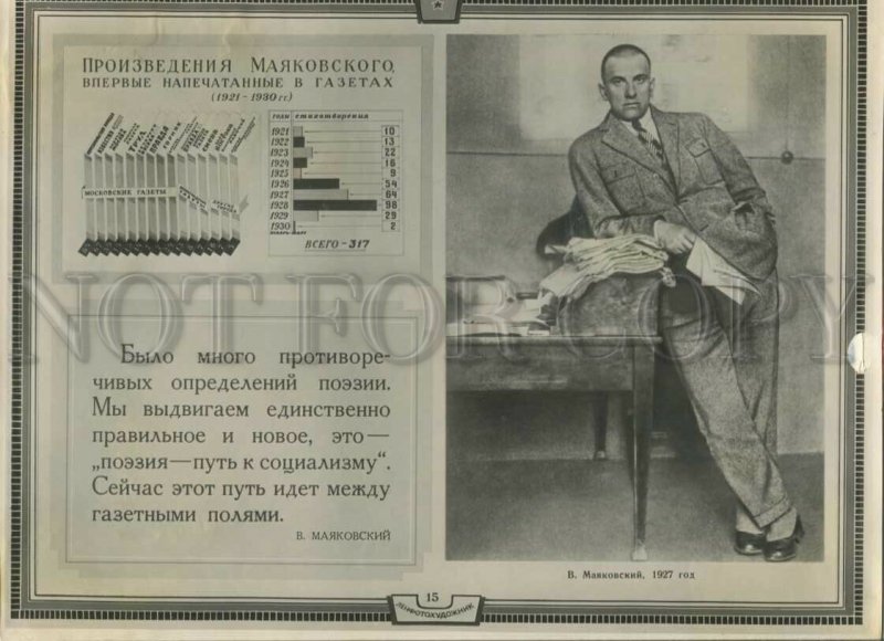 434429 USSR schedule published works poet Vladimir Mayakovsky old photo poster