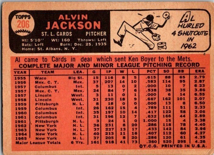 1966 Topps Baseball Card Alvin Jackson St Louis Cardinals sk1985