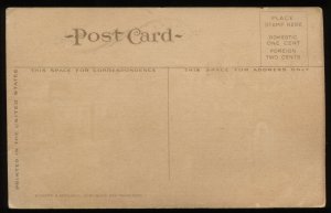 Portland Heights, Portland, Oregon. Vintage postcard. Edward M. Mitchell, Pub.