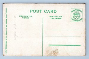 Government Building Post Office Huntington West Virginia WV UNP DB Postcard B16