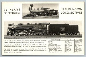 Burlington Route Locomotives  Railroad  Train  Postcard