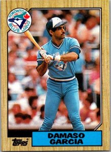 1987 Topps Baseball Card Damasco Garcia Toronto Blue Jays sk3409