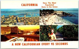 Postcard - Now The Most Populated State in the Union - California