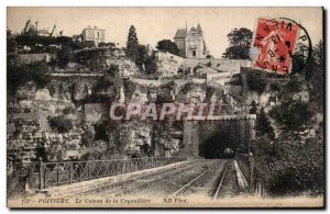 Poitiers - Le Coteau of Cagouillere - Old Postcard