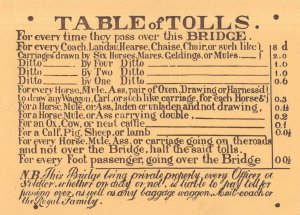 Table Of Tolls Shropshire Bridge Tariff Poster Postcard
