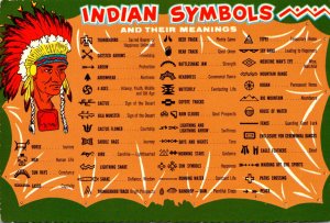 Native American Indian Symbols and Their Meanings