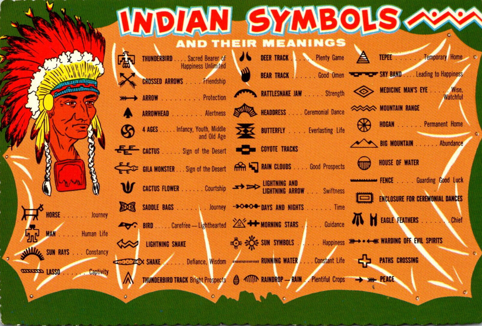 native american symbols sun