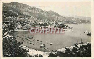 Modern Postcard Monte Carlo Overview