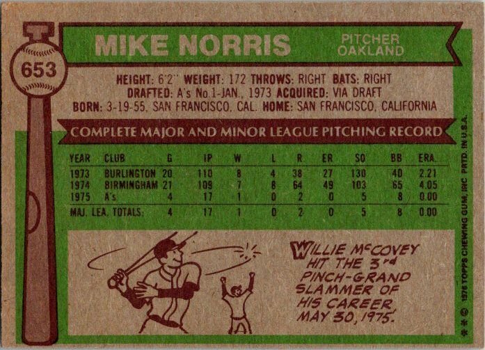 1976 Topps Baseball Card Mike Norris Oakland Athletics sk13371