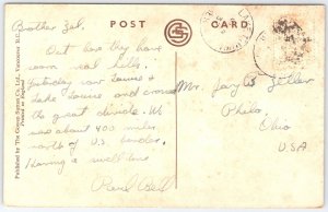 Vintage Postcard Echo River & Mount Rundle Banff Alberta Canada