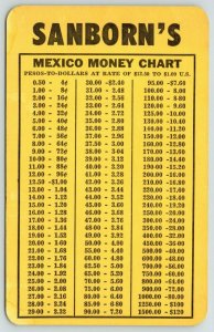 Sanborn's Restaurant~Mexico Money Chart for Tourists~Gas to Liters~1955 Adv 