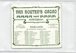 russia MAP (1910s) Cacao Trade Card