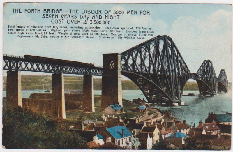 FORTH BRIDGE WITH STATS, SCOTLAND