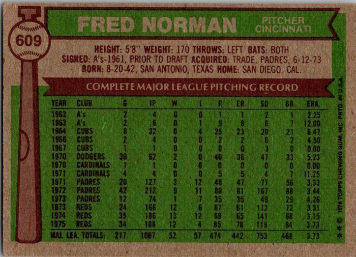 1976 Topps Football Card Fred Norman Cincinnati Reds sk13556