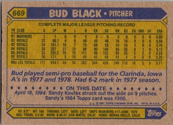1987 Topps Baseball Card Bud Black Kansas City Royals sk18089