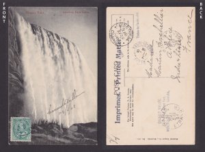 Postcard, CANADA, Niagara Falls, American Falls below
