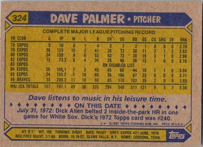 1987 Topps Baseball Card Dave Palmer Atlanta Braves sk2339