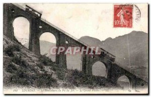 Old Postcard Lourdes Funicular Pic Jer Grand Viaduct